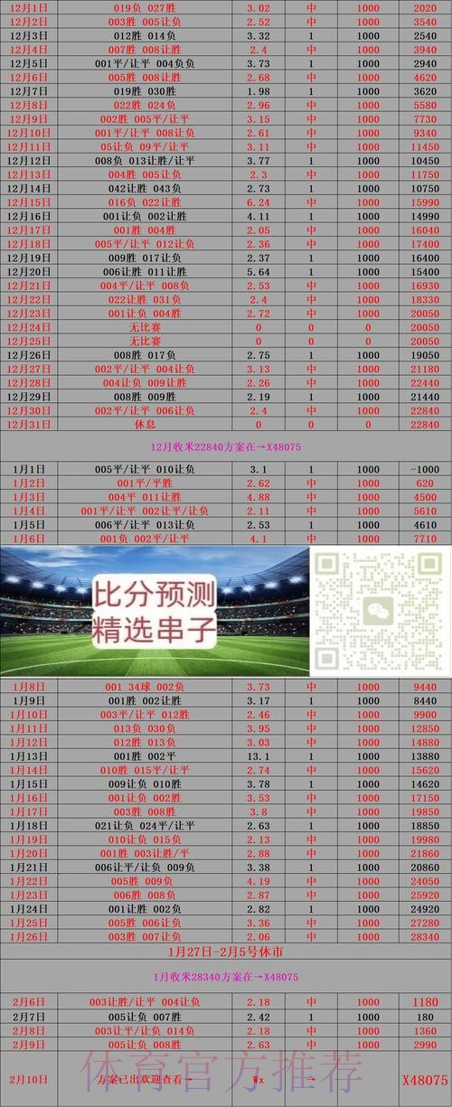 获取世界杯实时比分的网站入口地址指南